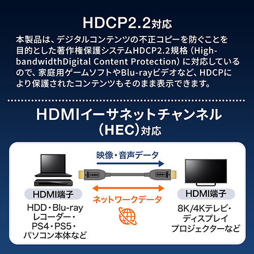 HDMIケーブル 光ファイバー AOC 8K/60Hz 4K/120Hz バージョン2.1 HDMIケーブル 光ファイバー AOC 8K/60Hz 4K/120Hz バージョン2.1