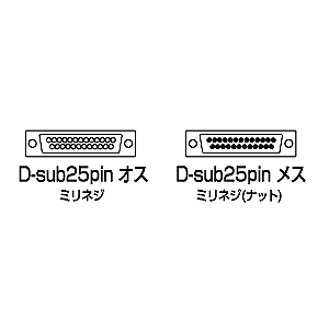 【アウトレット】RS-232Cケーブル(D-sub25pinオス(ミリネジ)-D-sub25pinメス(ミリナット)・延長用・3m・ストレート全結線)
