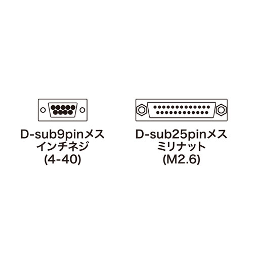RS-232C変換アダプタ(D-sub25pinメス-D-sub9pinメス)