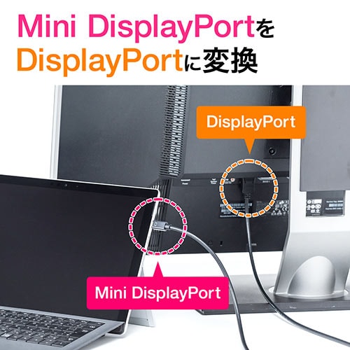 Mini DisplayPort-DisplayPort変換ケーブル(4.5m・4K/60Hz対応・Thunderbolt変換・DisplayPort  Ver1.2準拠)