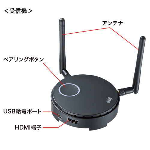 ワイヤレスHDMIエクステンダー(HDMIワイヤレス接続・最大15m・簡単接続