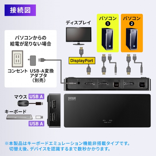 DisplayPort対応 パソコン自動切替器 2:1 4K/60Hz エミュレーション非搭載 マウス キーボード