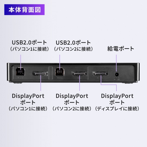 DisplayPort対応 パソコン自動切替器 2:1 4K/60Hz エミュレーション非搭載 マウス キーボード