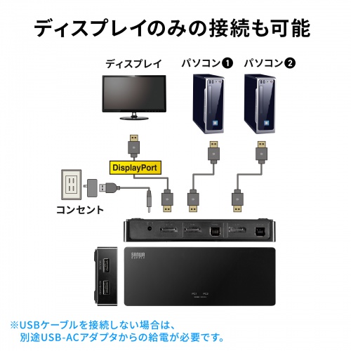 DisplayPort対応 パソコン自動切替器 2:1 4K/60Hz エミュレーション非搭載 マウス キーボード