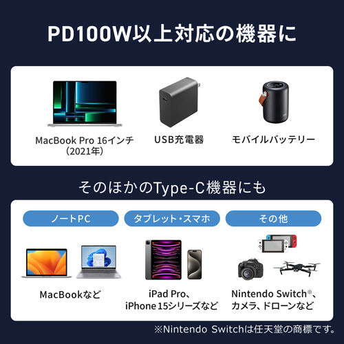 回転コネクタ USB Type-Cケーブル 1m USB PD 240W対応  540°回転 USB2.0 ブラック