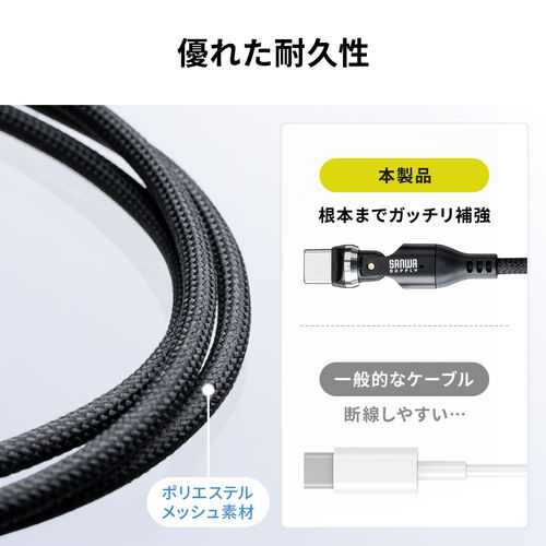 回転コネクタ USB Type-Cケーブル 1m USB PD 240W対応  540°回転 USB2.0 ブラック