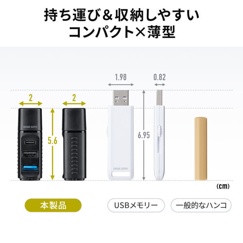 小型USBハブ USB-C接続 USB A×2 USB-C×1 バスパワー ブラック