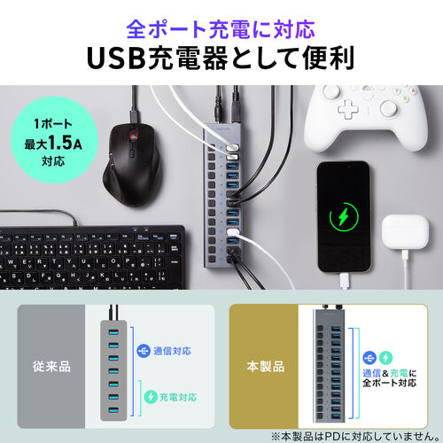 USBハブ 13ポート USB A×13 USB 5Gbps 個別スイッチ付き セルフパワー