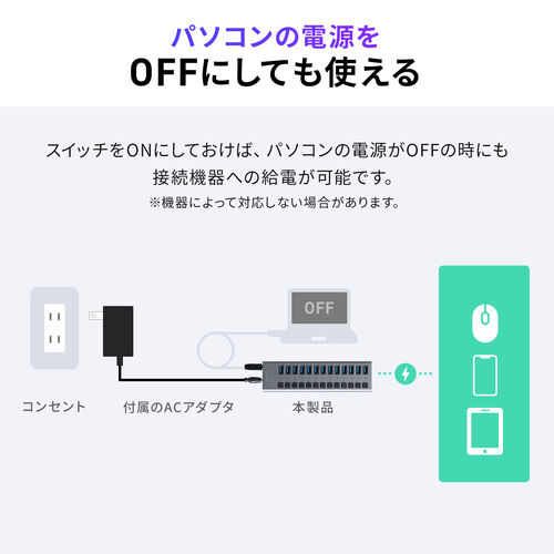 USBハブ 13ポート USB A×13 USB 5Gbps 個別スイッチ付き セルフパワー