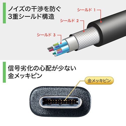USB タイプCケーブル(USB3.1・Gen2・Type-Cオス/USB3.0 microB・USB-IF認証済み・50cm・ブラック)