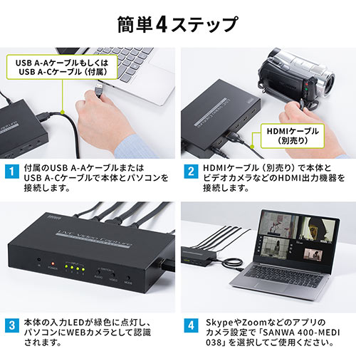 USB-HDMIカメラアダプタ(UVC対応・WEBカメラ・4入力・HDMI出力・Zoom