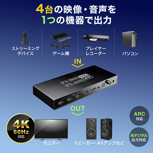 サンワダイレクト HDMI切替器 4入力1出力 4K/60Hz HDR HDCP2.2 光デジタル ARC