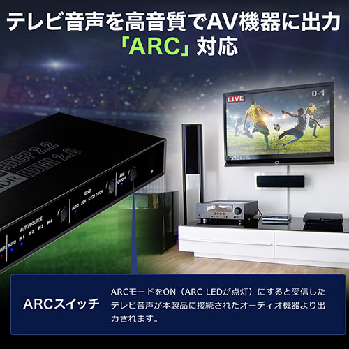 HDMI切替器(4K・60Hz・HDR・HDCP2.2・光デジタル・ARC・4入力1
