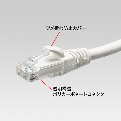 カテゴリ6A LANケーブル 0.5m より線 UTP ホワイト