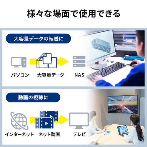 CAT6A 自作用LANケーブル 100m ケーブルのみ 単線 UTP ホワイト/500