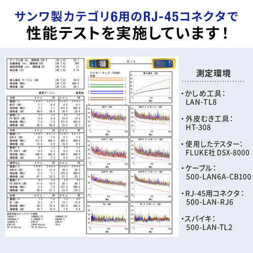CAT6A 自作用LANケーブル 100m ケーブルのみ 単線 UTP ホワイト/500