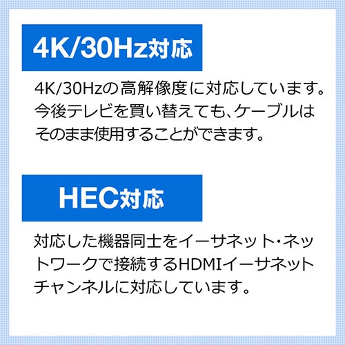 HDMIケーブル(1m・Ver1.4規格・Xbox360・PS3・フルハイビジョン対応)