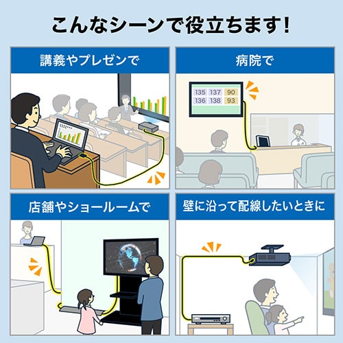 HDMIケーブル 10m イコライザ内蔵 4K/60Hz 18Gbps/500-HD020-10/500