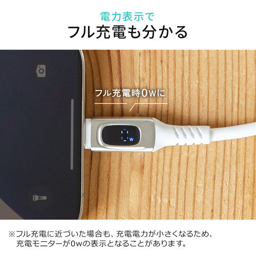 モニター付き USB Type-Cケーブル 1m USB 2.0 USB PD240W対応 やわらかシリコンケーブル ホワイト