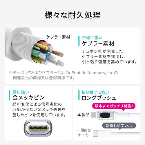 モニター付き USB Type-Cケーブル 2m USB 2.0 USB PD240W対応 やわらかシリコンケーブル ホワイト