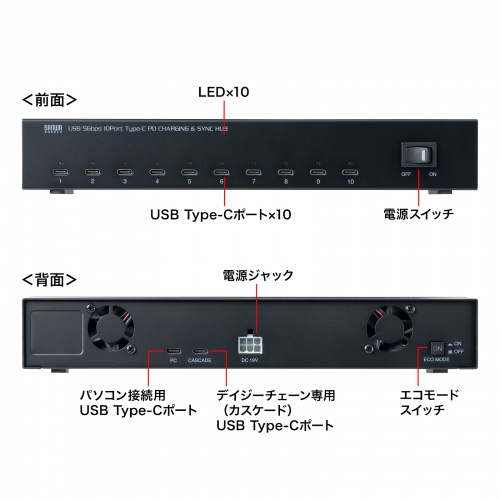 USBハブ USB Type-C×10 USB 5Gbps PD27W対応 セルフパワー エコモード搭載 ブラック