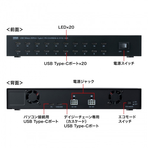 USBハブ USB Type-C×20 USB 5Gbps USB PD27W対応 セルフパワー エコモード搭載 ブラック