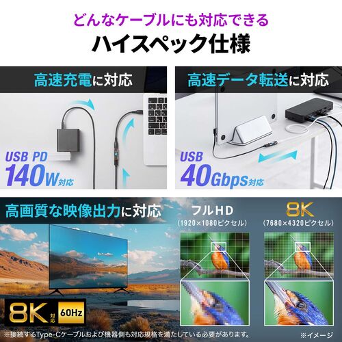 電力モニター付き USB-C中継アダプタ  メス-メス 延長 USB 40Gbps USB PD 140W クリアカラー