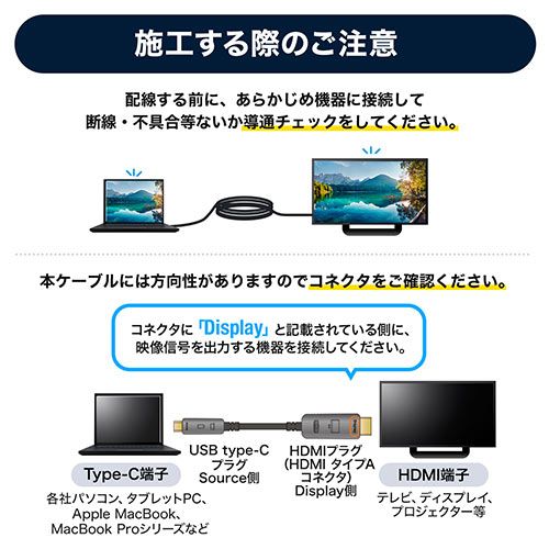 USB Type-C To HDMI 変換ケーブル 光ファイバー 10m 4K/60Hz MacBook