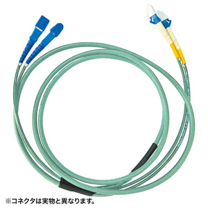 タクティカル光ファイバケーブル(屋外対応・LCコネクタ-LCコネクタ・防水・耐光・50μ・20m・アクアマリン)