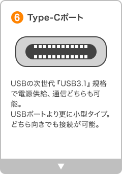 スマートフォン・タブレットのコネクタ形状がUSB Type-Cポート