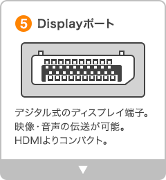 パソコンのコネクタ形状がDisplayポート