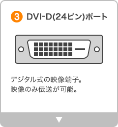 パソコンのコネクタ形状がDVI-D(24ピン)ポート