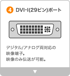 パソコンのコネクタ形状がDVI-I(29ピン)ポート