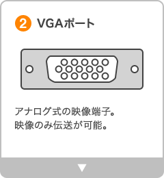 パソコンのコネクタ形状がVGAポート