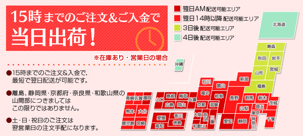 配送について